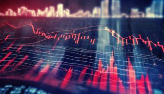 US-Zolle Ankündigung bringt DAX unter Druck: Droht eine Korrektur?